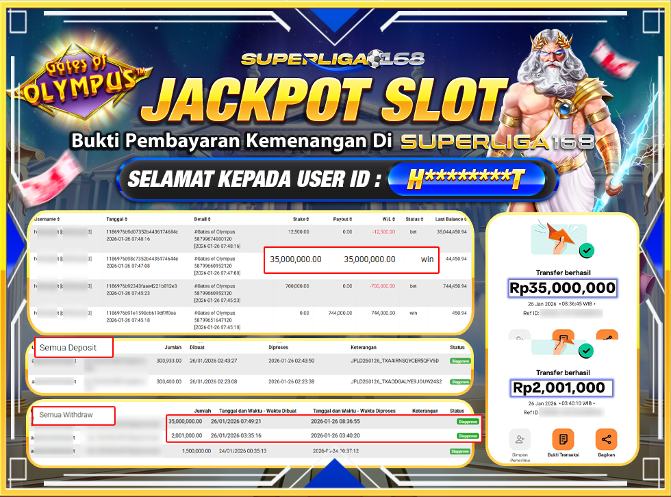 SUPERLIGA168 JACKPOT GATES OF OLYMPUS Rp.37,001,000.LUNASSS